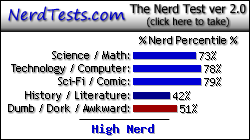 NerdTests.com says I'm a High Nerd. Science/Math 73%, Tech/Computer 78%, Sci-Fi/Commic 79%, History/Literature 42% and Dumb/Dork/Awkward 51%!